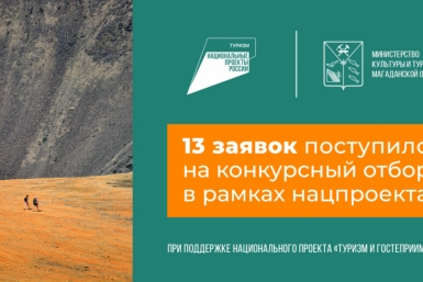 На конкурсный отбор по нацпроекту &quotТуризм и гостеприимство&quot поступило 13 заявок Источник