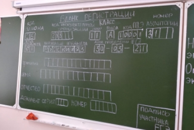 ЕГЭ по русскому вы завалите, если не знаете ответов на эти 6 вопросов — ТЕСТ