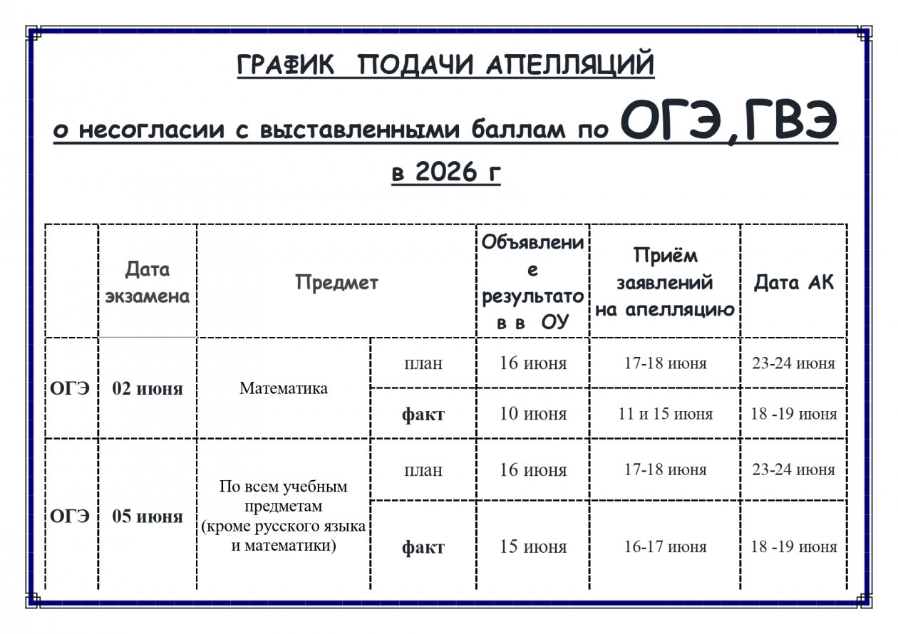 Правительство Магаданской области