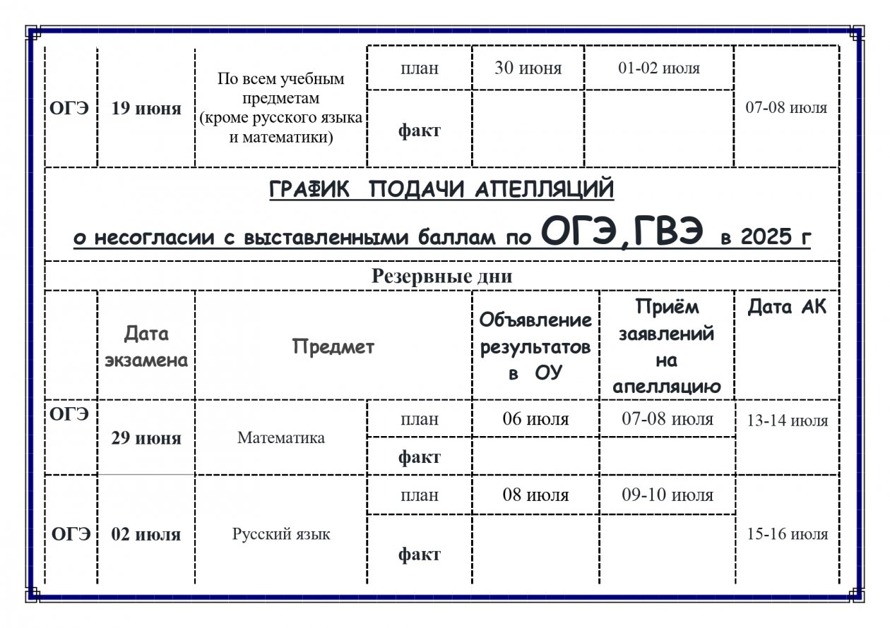 Правительство Магаданской области