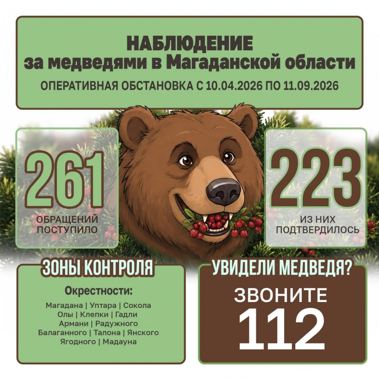 Тематическое фото