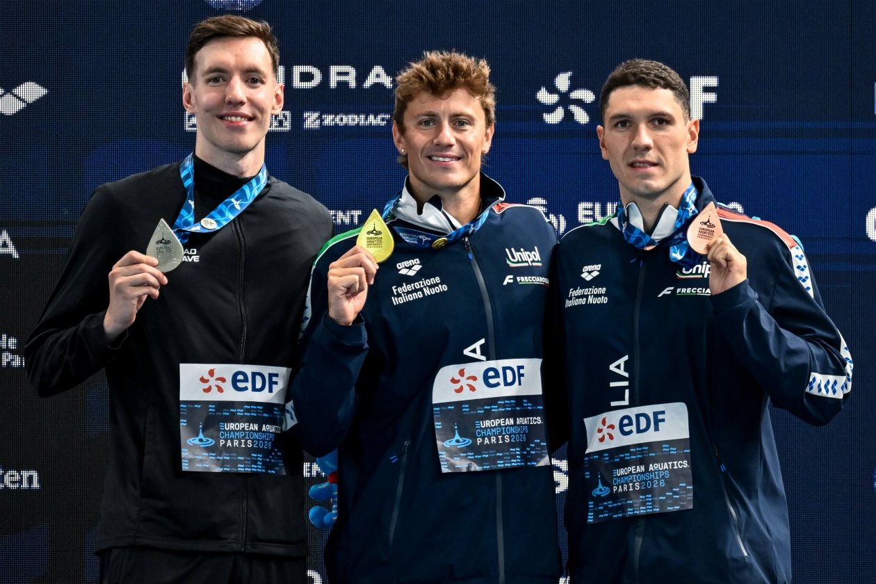 Чемпионат Европы, 2026 год