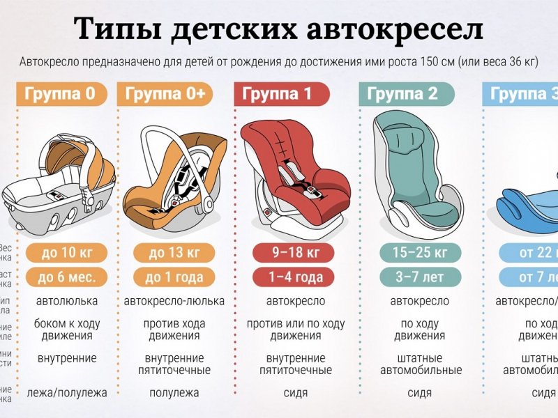 Тематическое фото ГИБДД УМВД России по Магаданской области